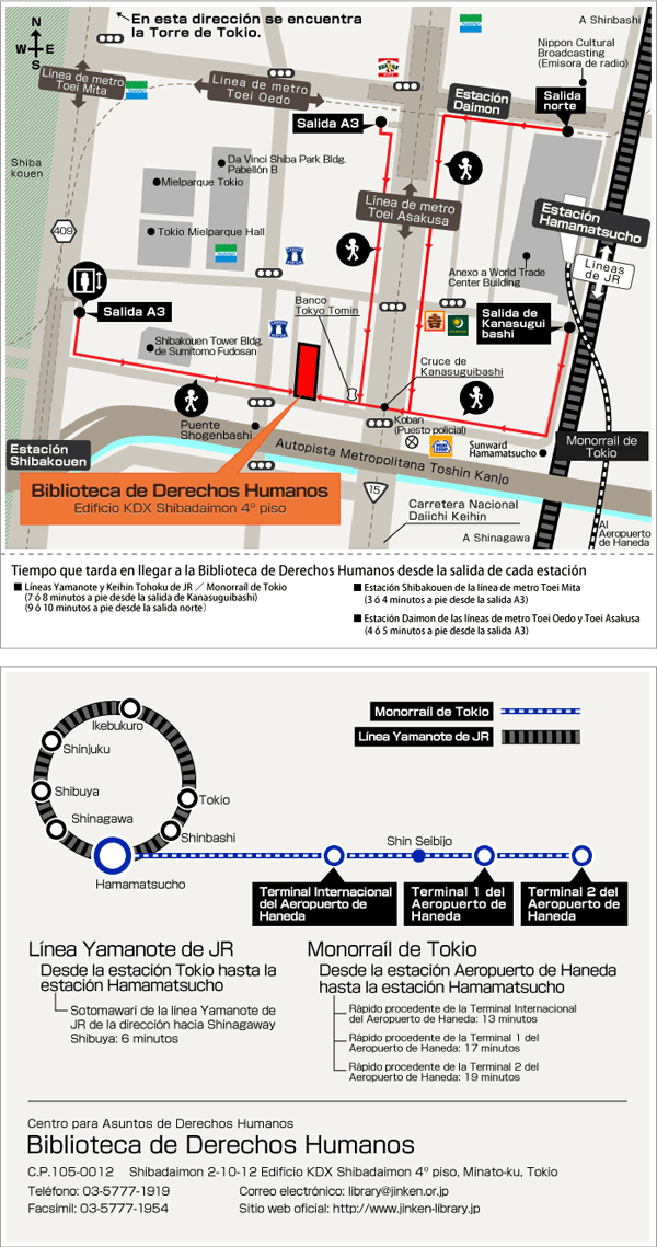 Mapa de acceso